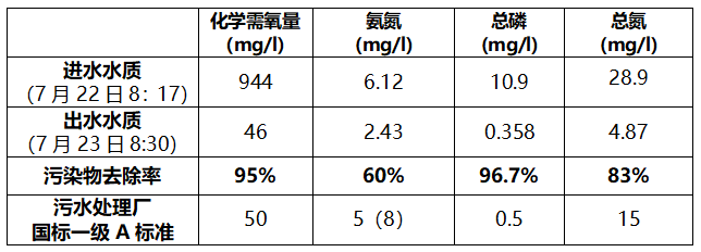 1691059617856972.png 1691059617856972.png