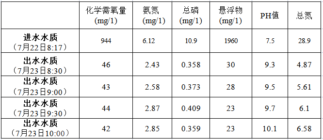 1692349942796803.png 1692349942796803.png